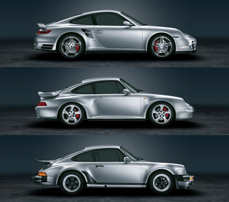 Porsche 911 Evolution